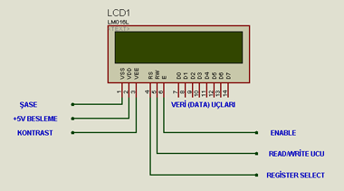 LCD ekran kullanımı ve bağlantı şekilleri