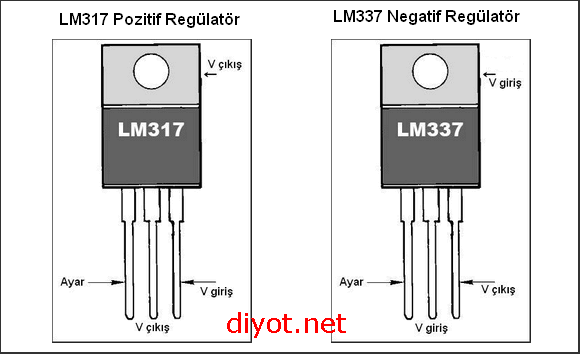 lm317-lm337